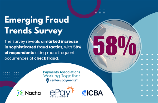 Center for Payments Fraud Study Results Released