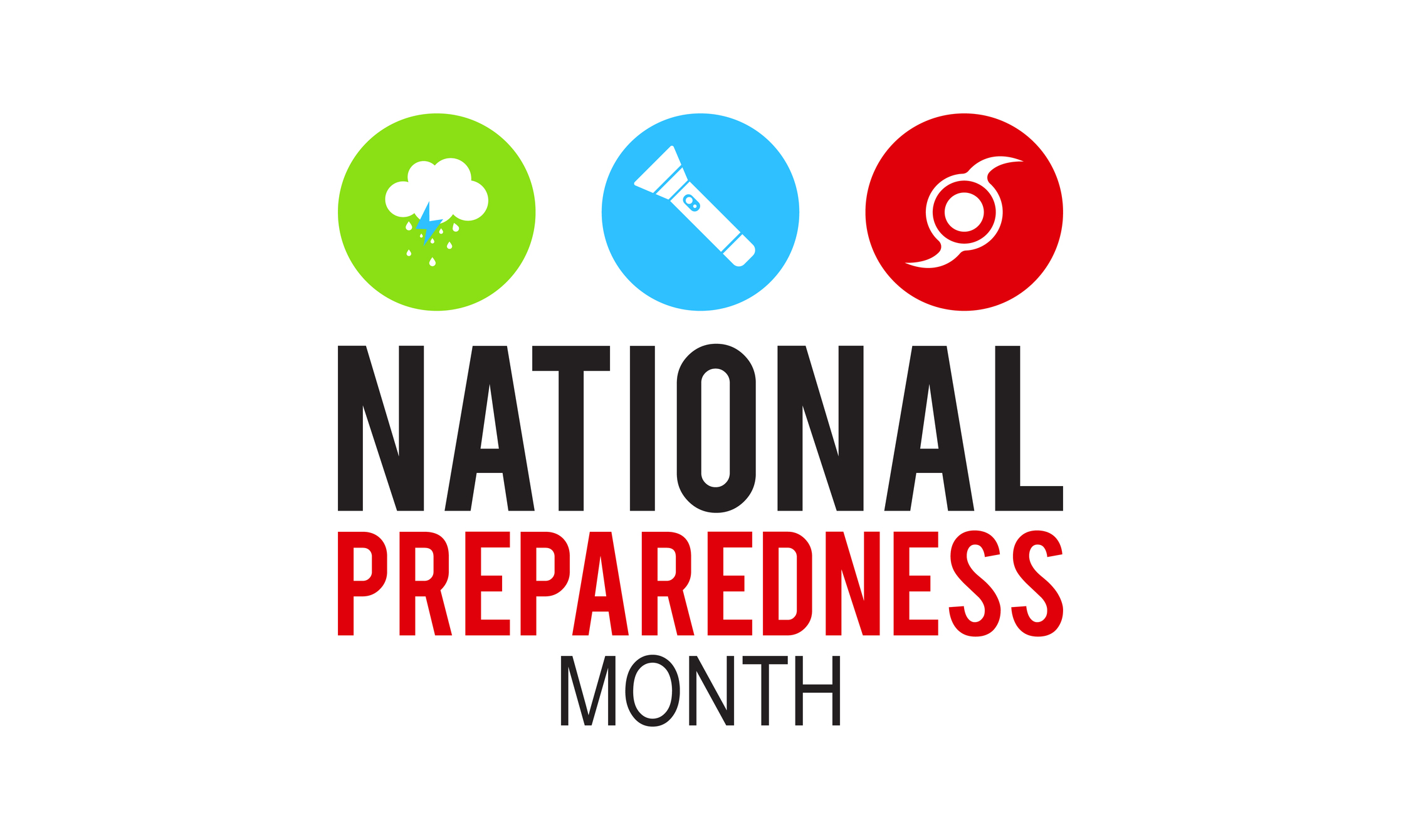 National Preparedness Month: Enhancing Payment Security and Resilience